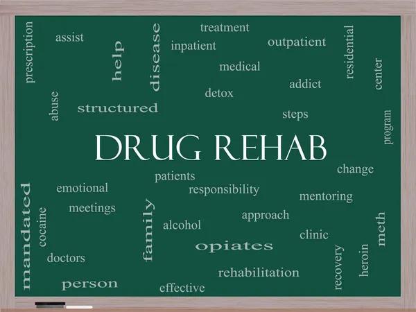 The Benefits of Seeking Treatment at a Drug Rehab Center in Cleveland